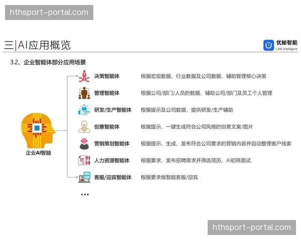 本季度岗位权限管理机制全面升级 强化素材内外部流转的合规性
