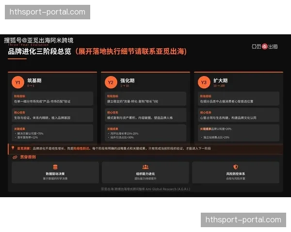 从电视转播到流媒体：美巡赛2026年版权分销策略调整