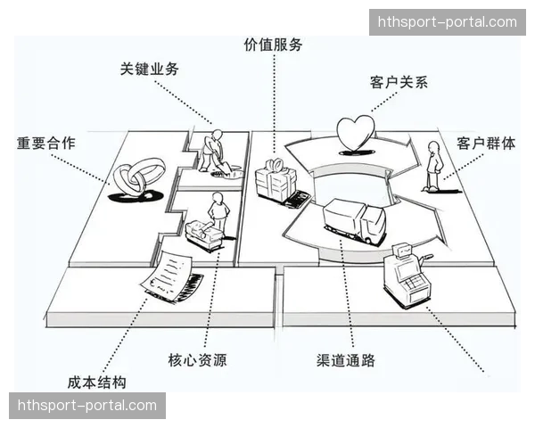 特鲁瓦降级后，当地媒体分析其商业模式的可持续性问题